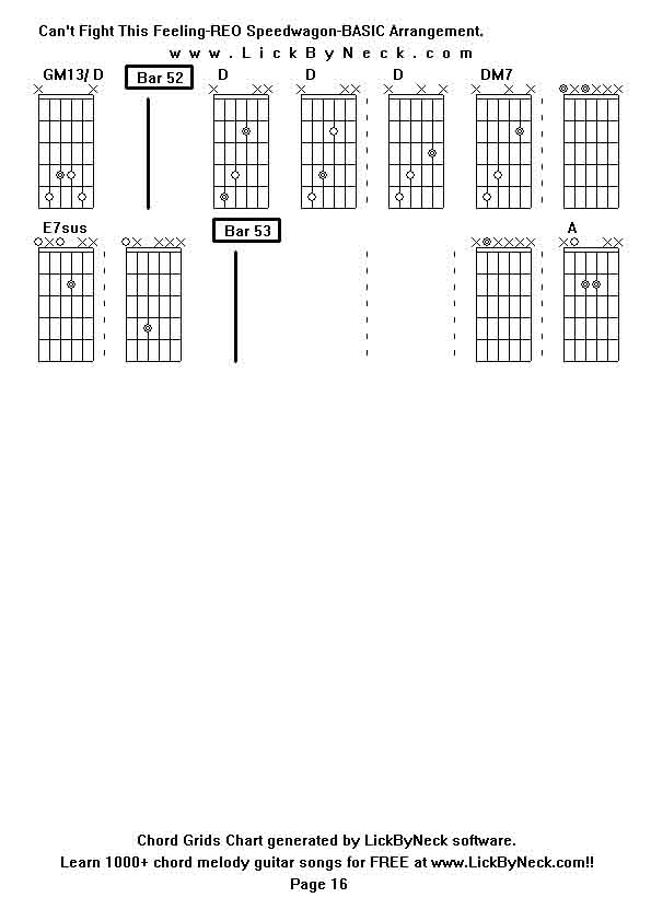 Chord Grids Chart of chord melody fingerstyle guitar song-Can't Fight This Feeling-REO Speedwagon-BASIC Arrangement,generated by LickByNeck software.